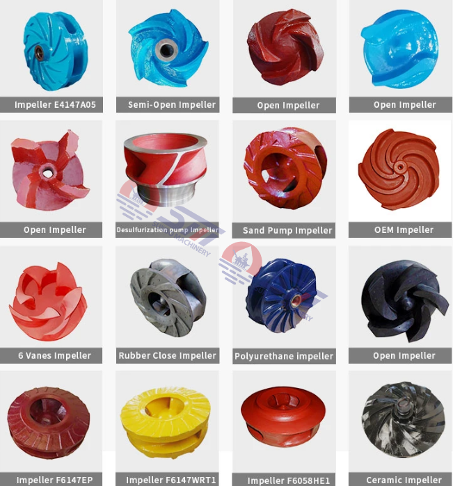 Polyurethane pump wear parts